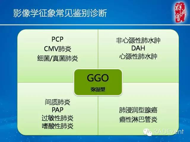 【病例】毛霉菌肺炎1例CT影像表现
