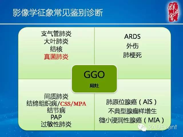 【病例】毛霉菌肺炎1例CT影像表现