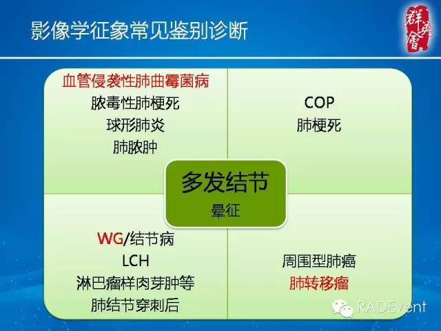 【病例】毛霉菌肺炎1例CT影像表现