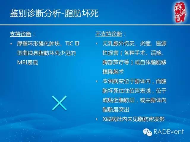 【病例】乳腺硬化性腺病1例MR影像表现