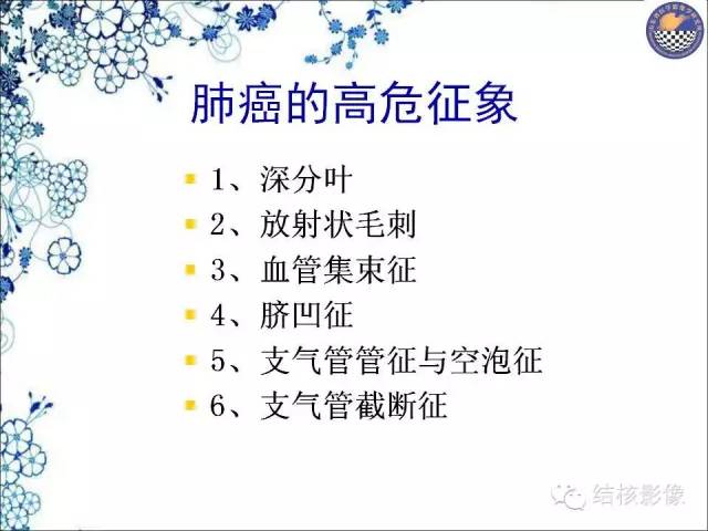 【PPT】肺癌CT高危征象解析