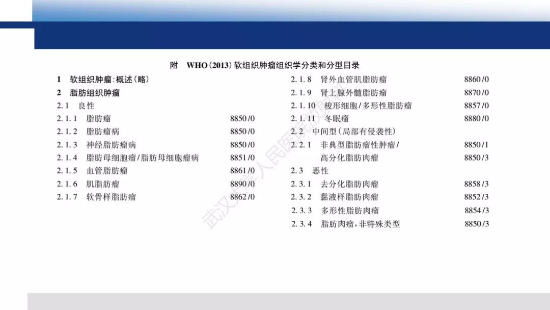 【PPT】含脂肪软组织肿瘤性病变影像诊断
