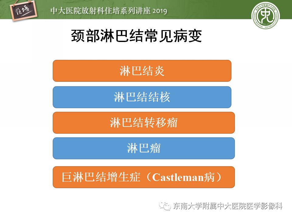 【PPT】颈部淋巴结的影像解剖及常见病变的影像表现-23