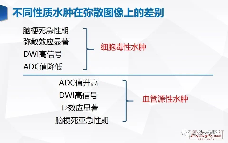 【PPT】DWI在脑卒中诊断中的作用-5