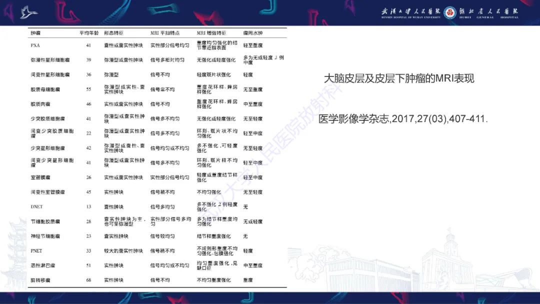 【PPT】脑多形性黄色星形细胞瘤影像诊断-26