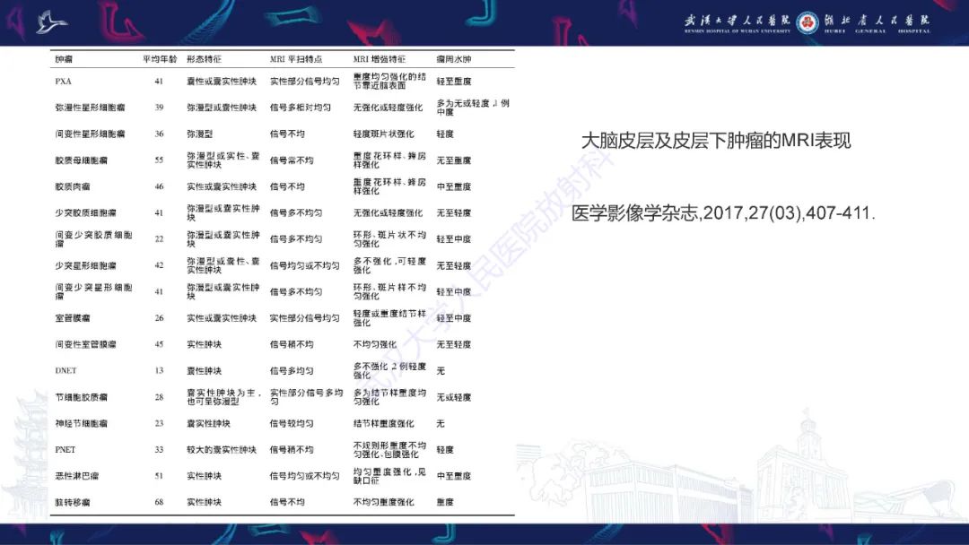 【PPT】脑多形性黄色星形细胞瘤影像诊断-26