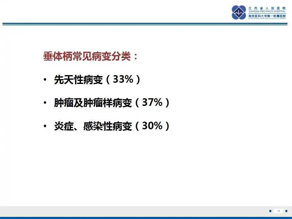 【PPT】垂体细胞瘤-13