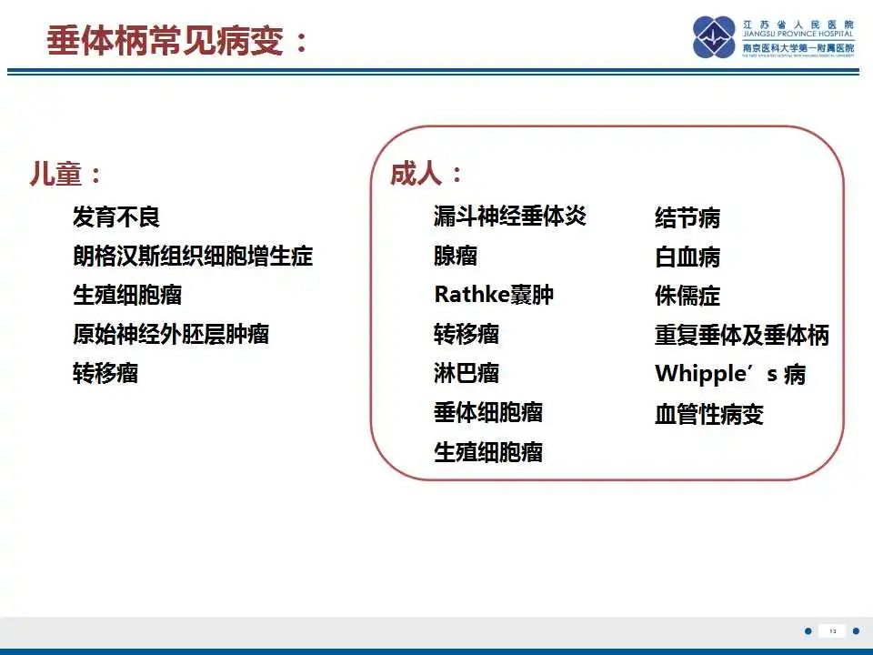 【PPT】垂体细胞瘤-14