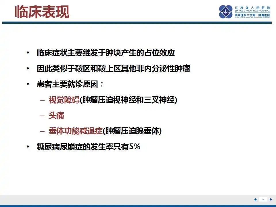 【PPT】垂体细胞瘤-21