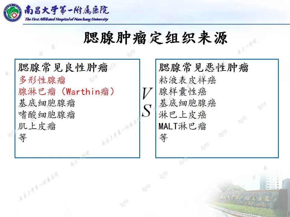 【PPT】腮腺肿瘤CT诊断分析思路-16
