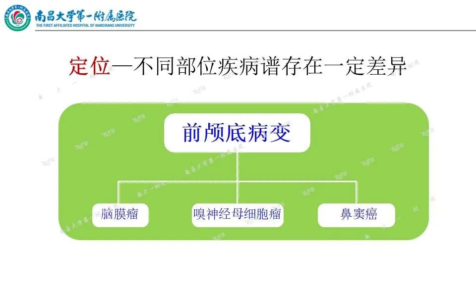 【PPT】颅底肿瘤的影像诊断思路-19