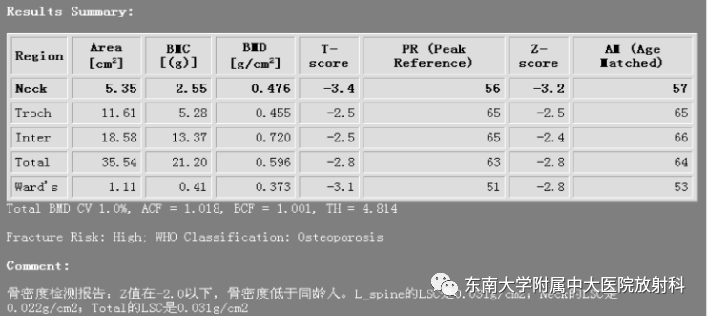 【PPT】原发性甲状旁腺功能亢进-3