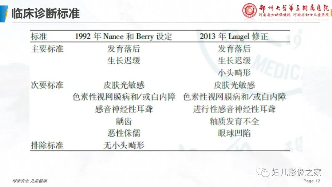 【病例】cockayne综合征1例影像诊断-12