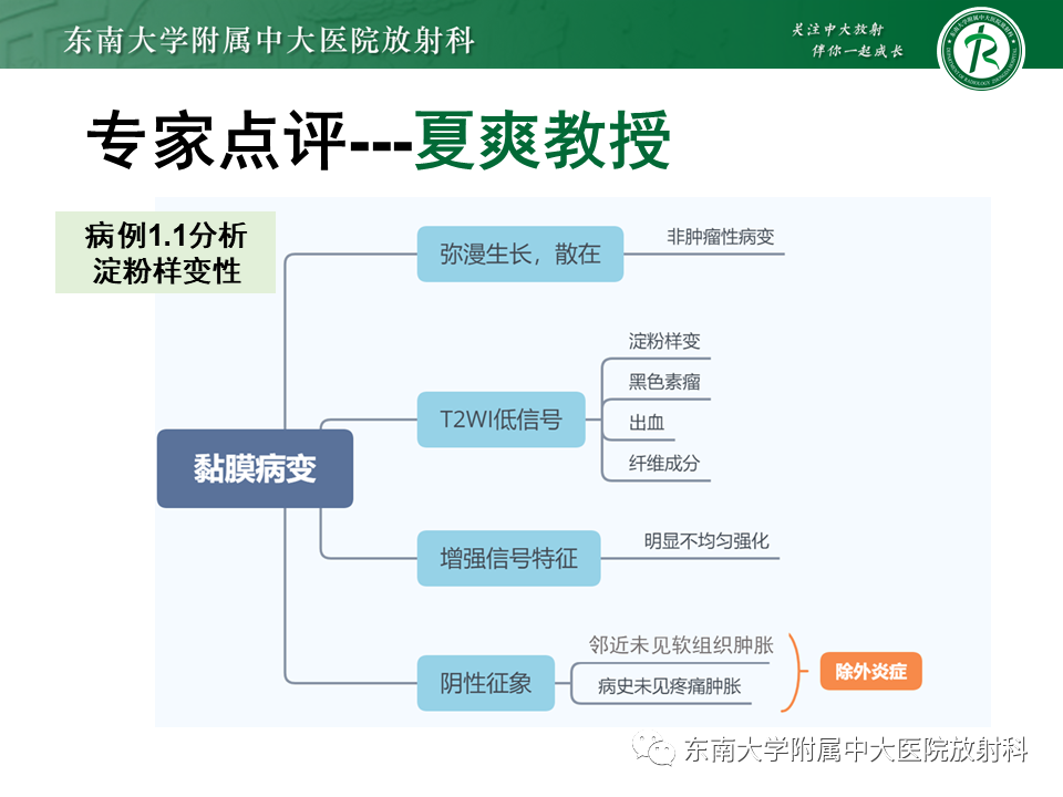 【PPT】鼻咽部占位性病变随访及鉴别-45