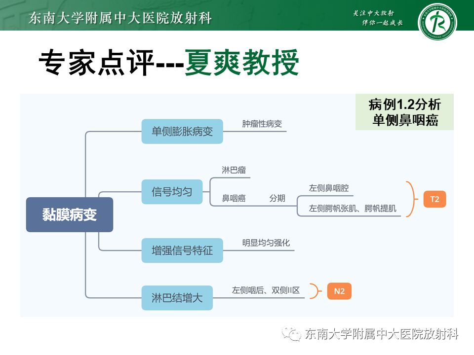 【PPT】鼻咽部占位性病变随访及鉴别-46