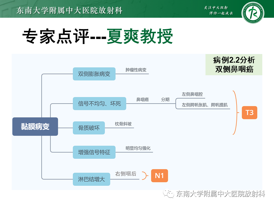 【PPT】鼻咽部占位性病变随访及鉴别-47