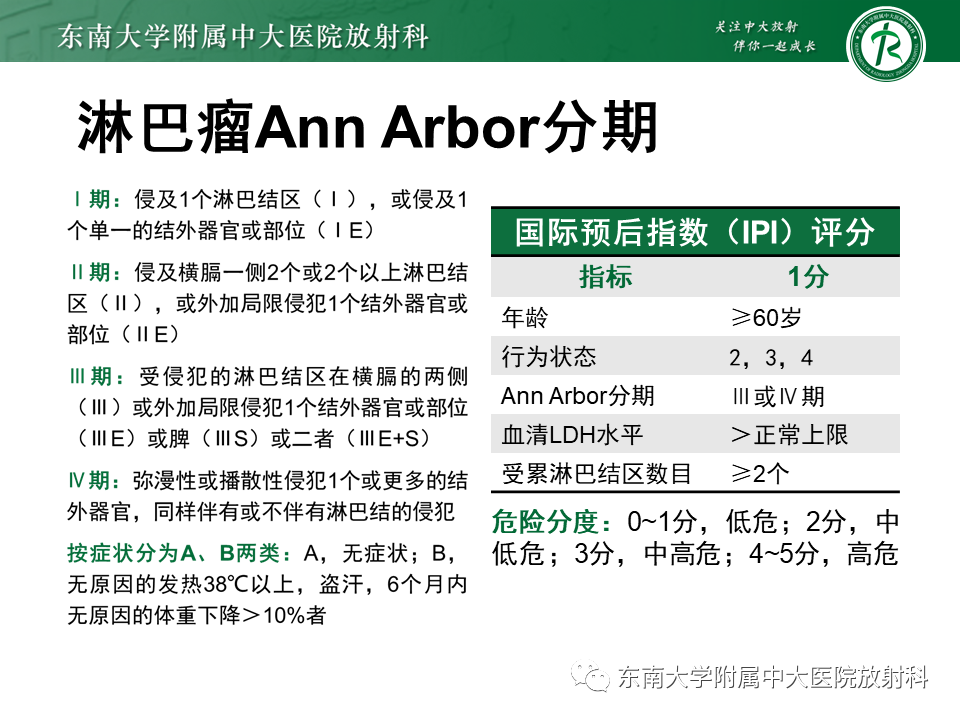 【PPT】鼻咽部占位性病变随访及鉴别-77