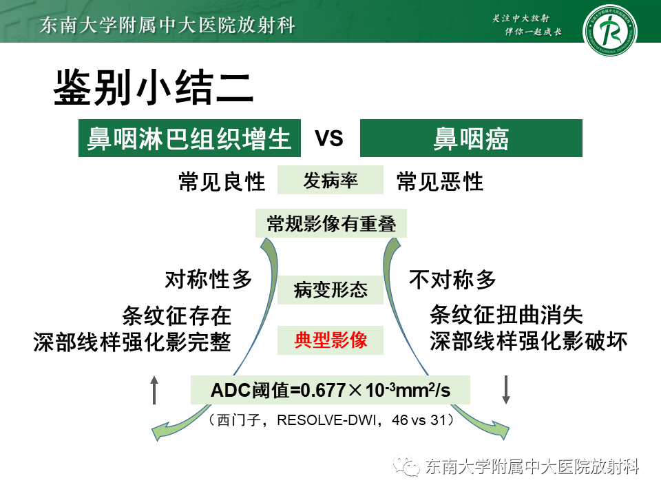 【PPT】鼻咽部占位性病变随访及鉴别-79