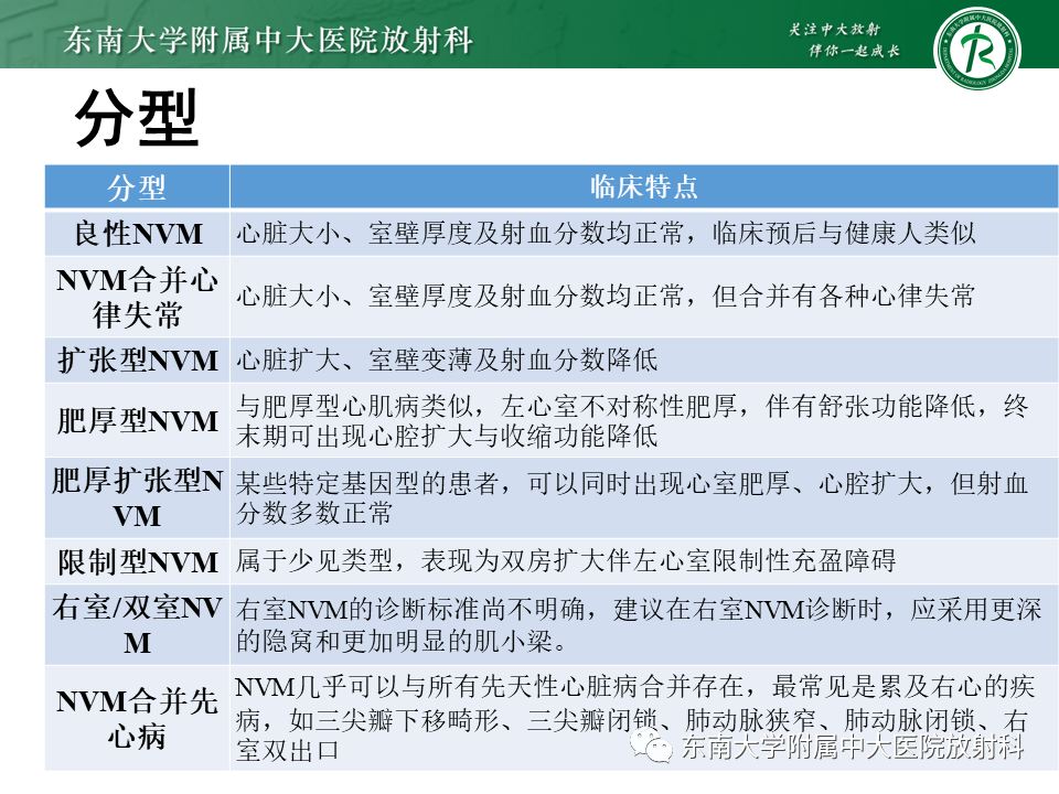 【PPT】心肌致密化不全-43