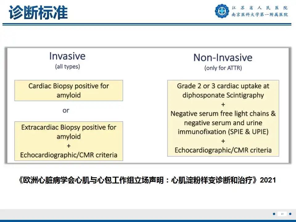 【PPT】心肌淀粉样变-32