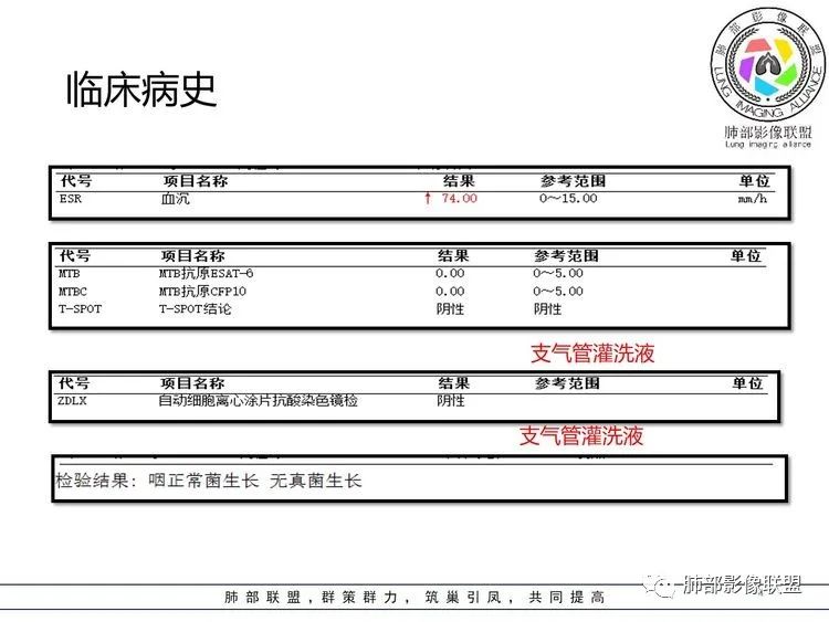【病例】支原体肺炎-4