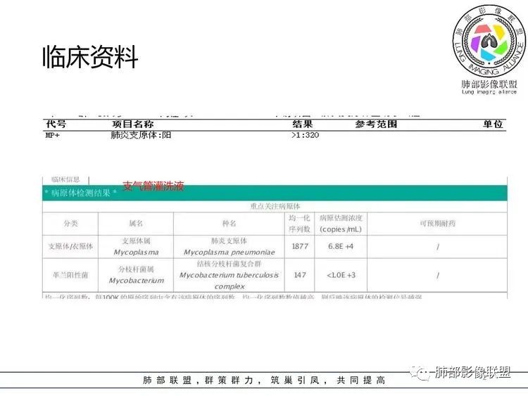 【病例】支原体肺炎-14