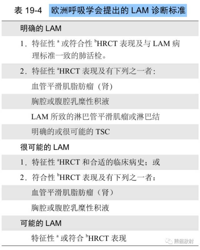 肺淋巴管肌瘤病(LAM)的诊断与鉴别诊断 肺淋巴管肌瘤病(LAM)的诊断与鉴别诊断