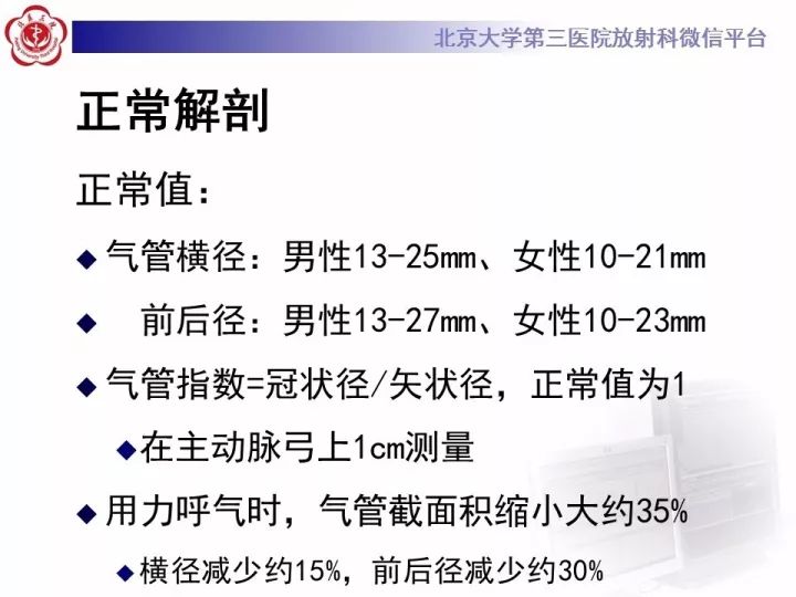 【PPT】气管的正常CT表现及疾病