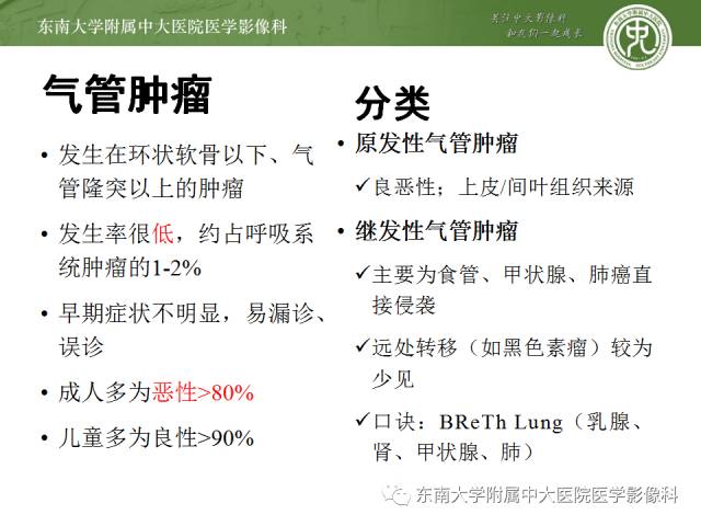 【病例】气管肿瘤2例CT影像诊断