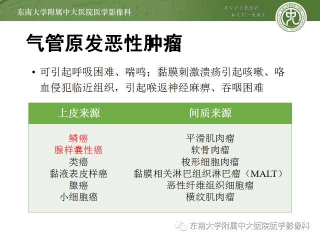 【病例】气管肿瘤2例CT影像诊断