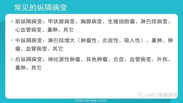 【PPT】纵隔肿瘤影像诊断（全）