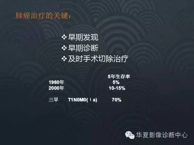 【PPT】小肺癌的影像表现及鉴别诊断
