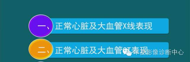 【PPT】MRI原理及脉冲序列的部分问题