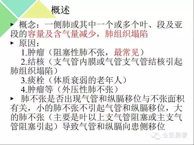 【PPT】肺不张与肺实变的影像学表现