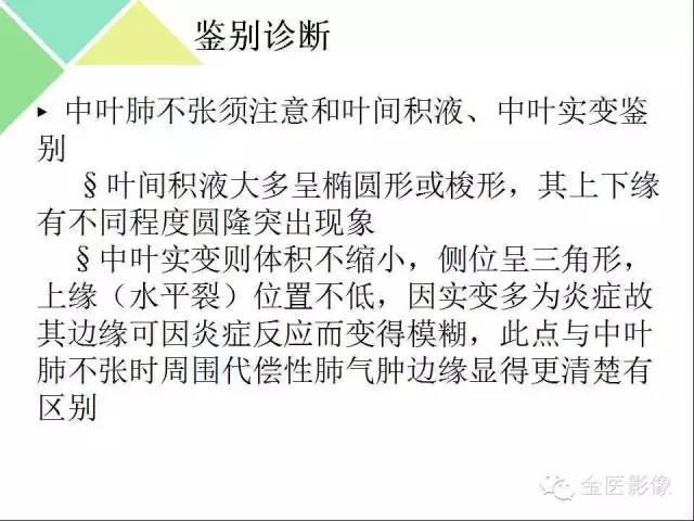 【PPT】肺不张与肺实变的影像学表现