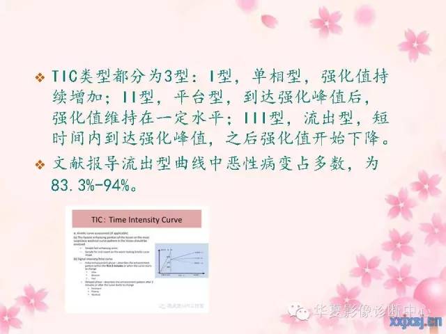 【PPT】乳腺MRI对直径1厘米左右小结节灶良恶性的界定作用