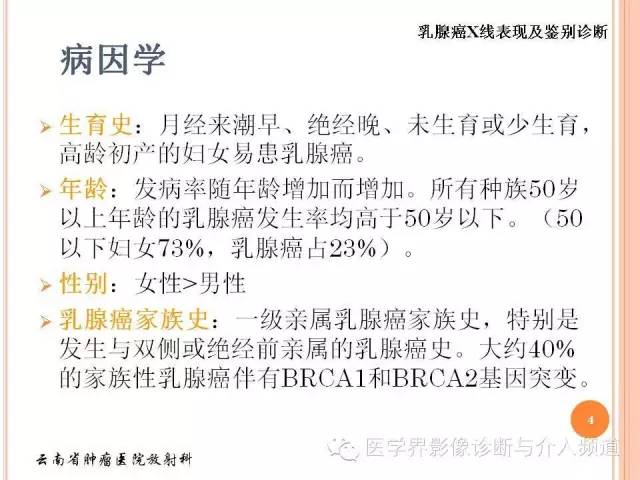 【PPT】乳腺癌的X线表现及鉴别诊断