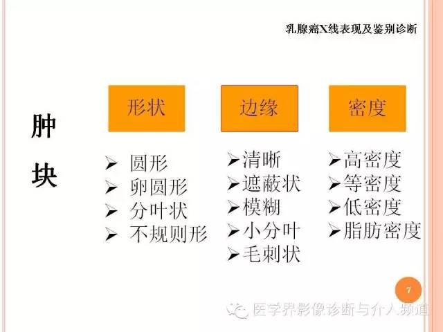 【PPT】乳腺癌的X线表现及鉴别诊断