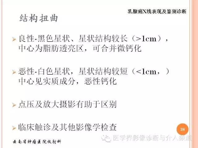 【PPT】乳腺癌的X线表现及鉴别诊断