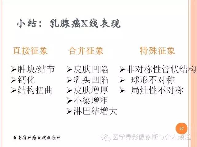 【PPT】乳腺癌的X线表现及鉴别诊断