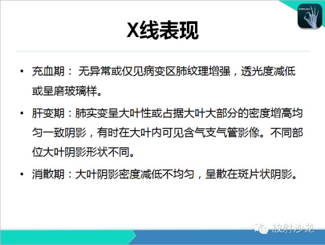 【PPT】肺炎的X线和CT表现