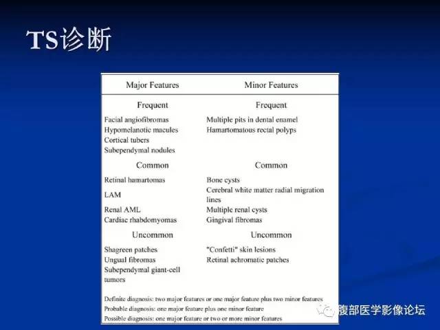 【病例】结节性硬化、肝肾血管平滑肌脂肪瘤、肺淋巴管肌瘤病一例CT
