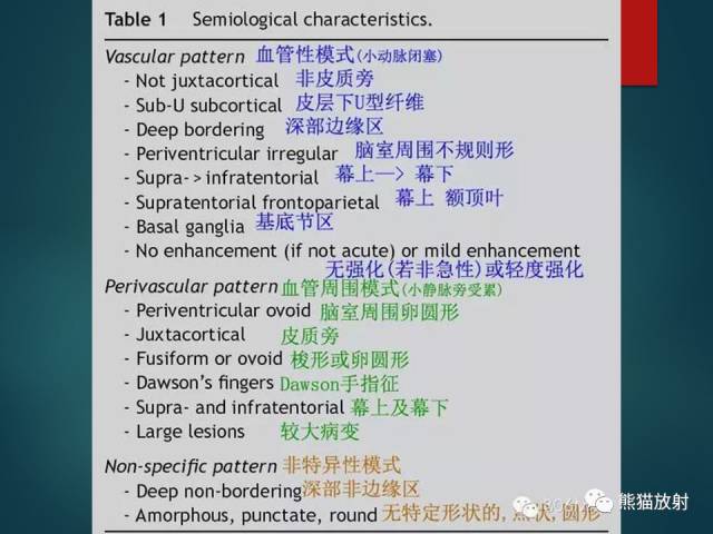 【PPT】脱髓鞘疾病、腔隙性脑梗死与血管周围间隙的鉴别诊断 【PPT】脱髓鞘疾病、腔隙性脑梗死与血管周围间隙的鉴别诊断