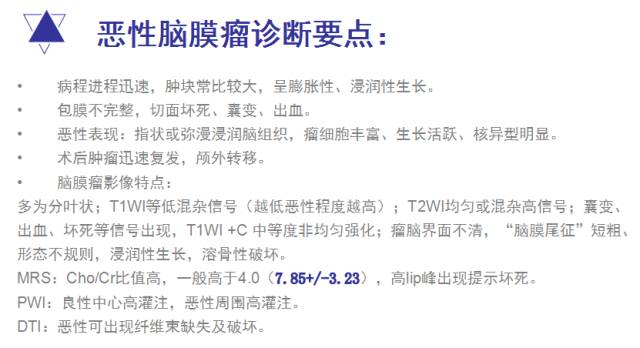 15种亚型脑膜瘤影像表现及诊断要点