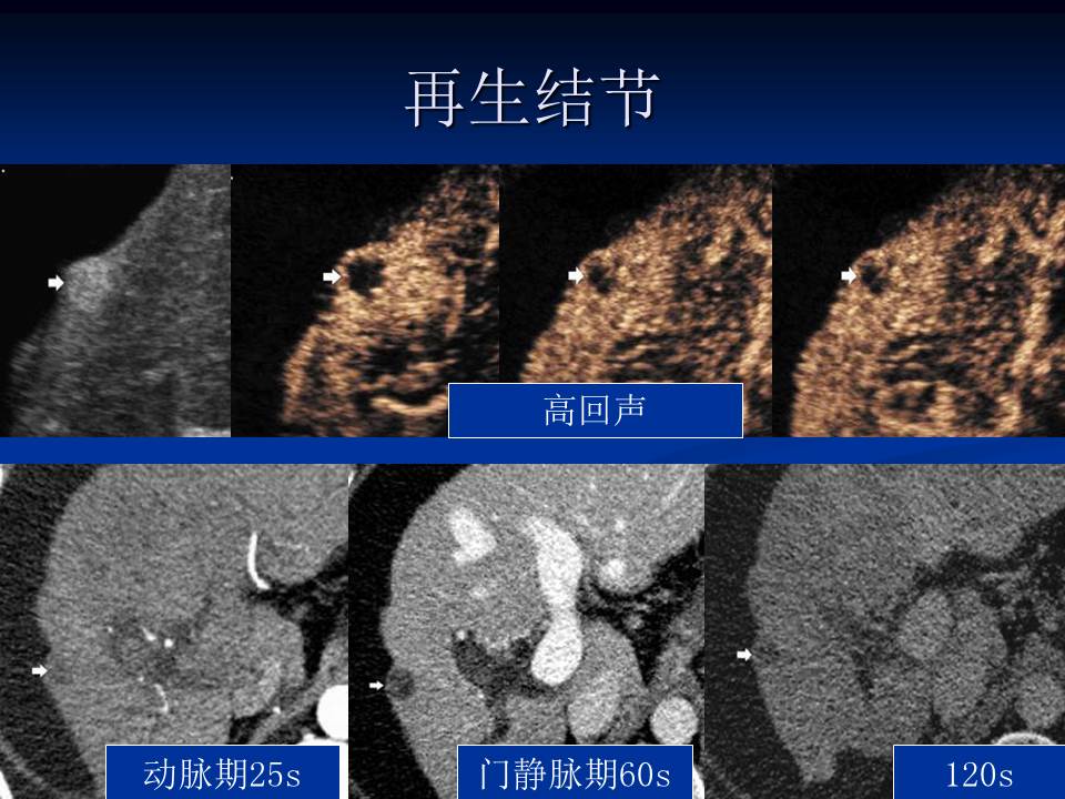 幻灯片23