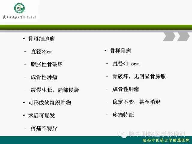 【PPT】脊柱肿瘤的影像学诊断