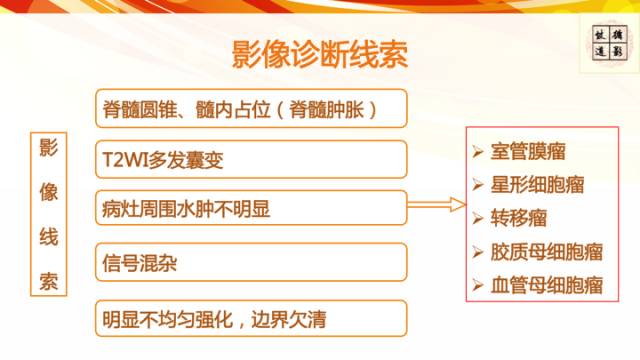 【病例】脊髓胶质母细胞瘤1例MR影像表现与鉴别