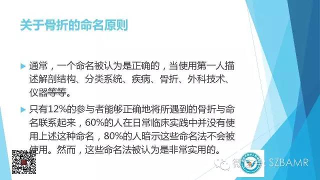 【PPT】(40种)特殊骨折命名方法及图示