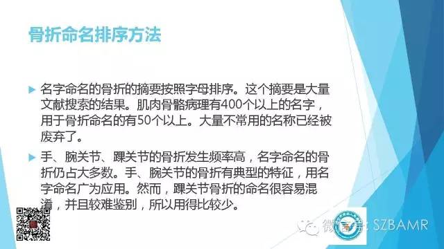 【PPT】(40种)特殊骨折命名方法及图示