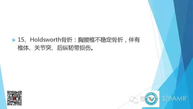 【PPT】(40种)特殊骨折命名方法及图示